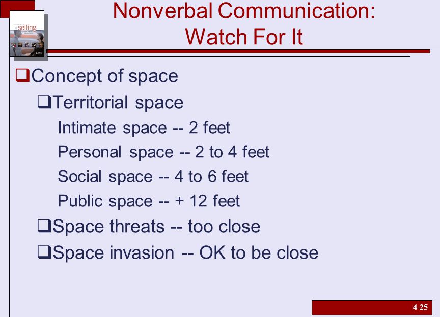Nonverbal Communication Examples in the Workplace